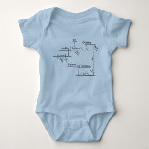 Satzdiagramm Ein Stück Bodysuit Baby Strampler