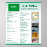 Saudi-Arabien