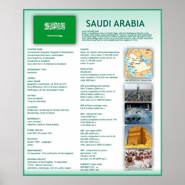 Saudi-Arabien Poster (Vorne)