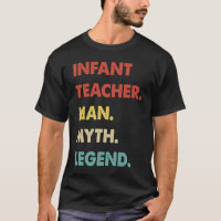 Säugling Lehrerin Mann Myth Legende 1