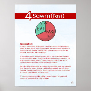Säulen des Islam - Sawm (Fasten) Rot Poster