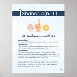 Säulen des Islam - Schahāda (Glaube) - Blau Poster