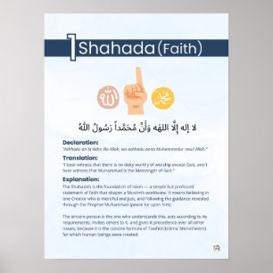 Säulen des Islam - Schahāda (Glaube) - Blau Poster