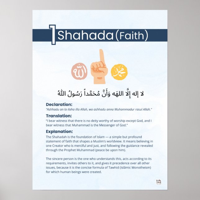 Säulen des Islam - Schahāda (Glaube) - Blau Poster (Vorne)