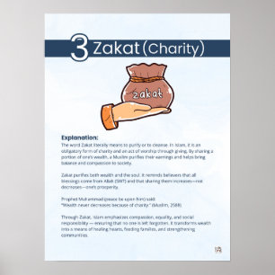 Säulen des Islam - Zakat (Wohltätigkeit) Blau Poster