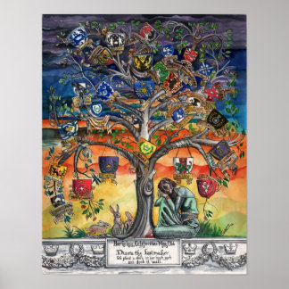 SCA Heraldic Family Tree Poster