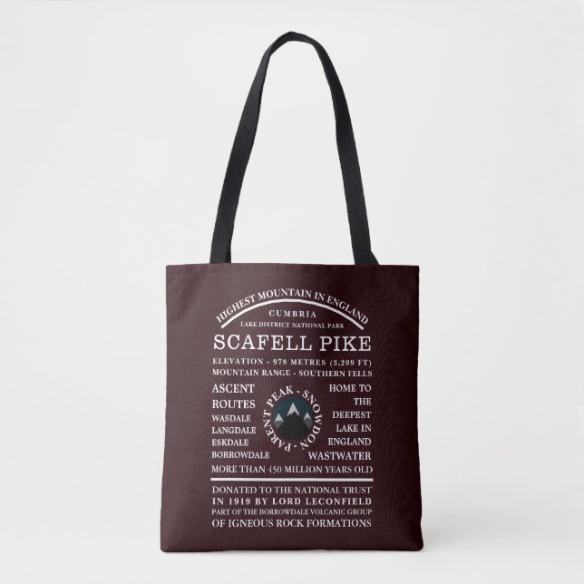 Scafell Pike, Informationen zur Bergwanderung (Vorderseite)
