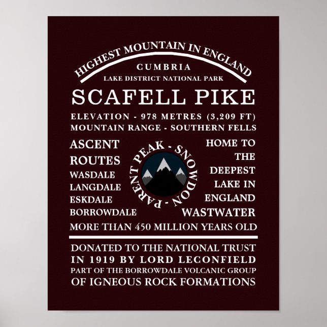 Scafell Pike, Informationen zur Bergwanderung Poster (Vorne)
