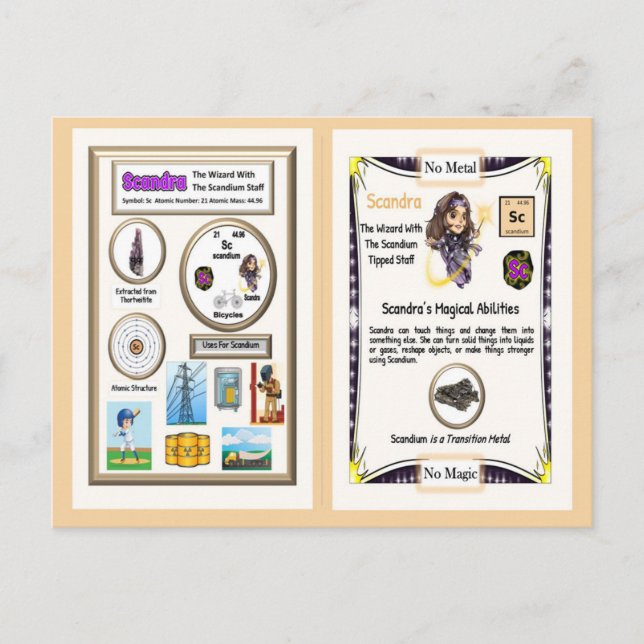 Scandra - Scandium Trading Cards Postkarte (Vorderseite)