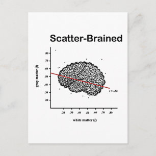 Scatter-Brained Postkarte