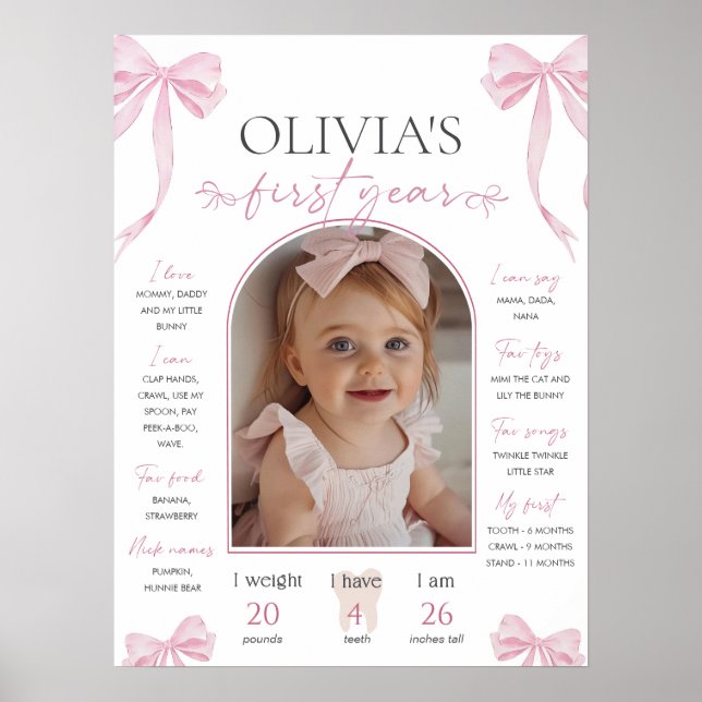 Schablone für Meilenstein-Board mit rosa Schleife, Poster (Vorne)