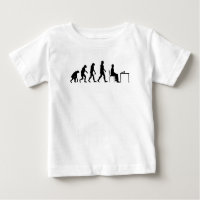 Schach - Evolution des Schachspielers