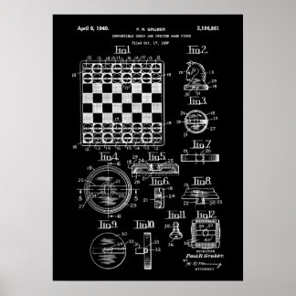 Schach- und Dame-Spiel-Patent Poster
