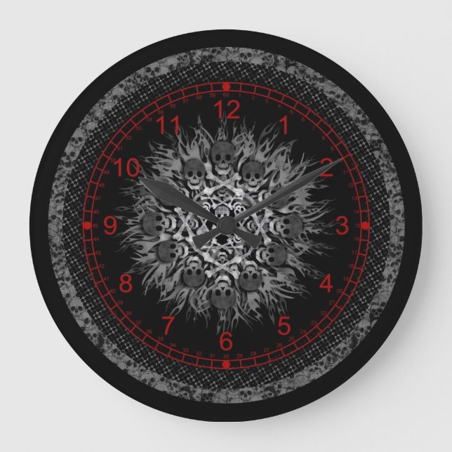 Schädel Große Wanduhr (Vorderseite)