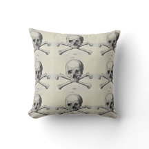 Schädel u. gekreuzte KnochenRedback mit Ziegeln