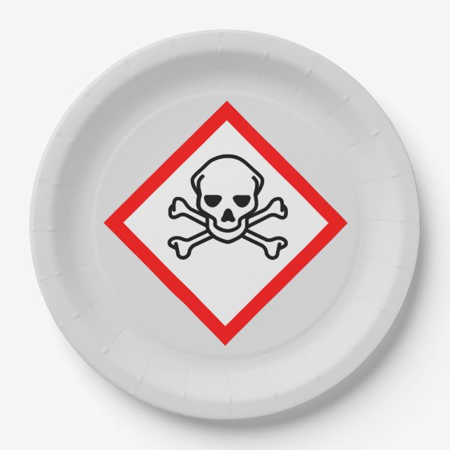 Schädel- und Krebsobensymbol Pappteller (Vorderseite)