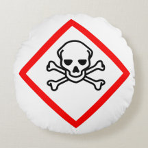 Schädel- und Krebsobensymbol