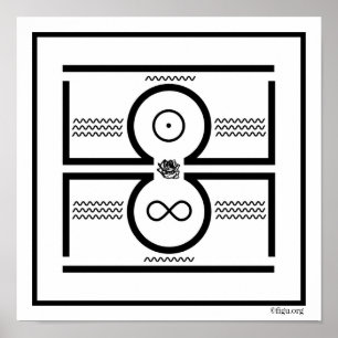 Schaffung - Absolut vollständige Entwicklung Poster