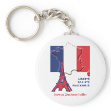 Schaltfläche "BASTILLE DAY" für die patrouillische