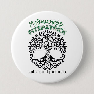 Schaltfläche Button