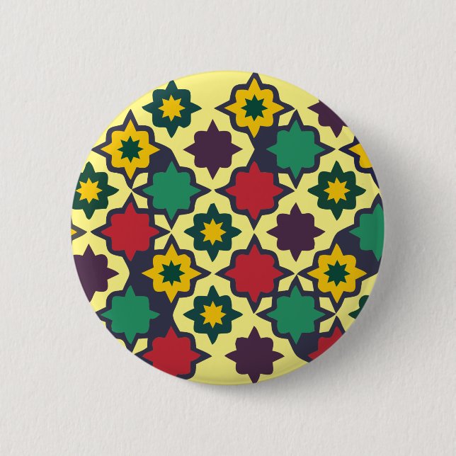 Schaltfläche Button (Vorderseite)
