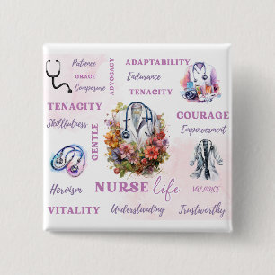 Schaltfläche "Lebensdauer der Krankenversicherung" Button