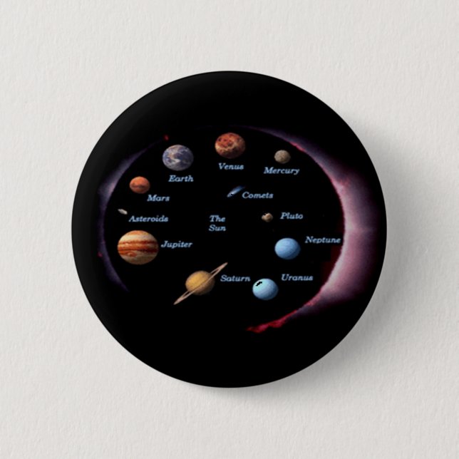 Schaltfläche Sonnensysteme Button (Vorderseite)