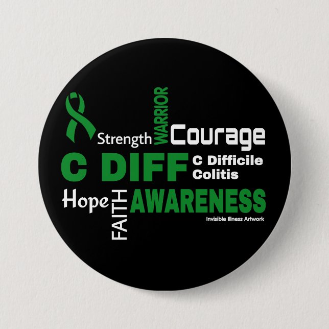 Schaltfläche "Wörter...C" Button (Vorderseite)