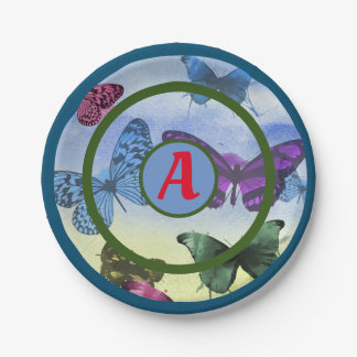 SCHALTFLÄCHEN FÜR Teller UND ANFANG