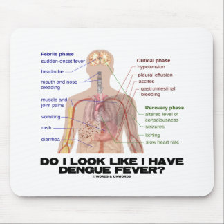 Schaue ich, wie ich Dengue-Fieber habe? (Anatomie) Mousepad