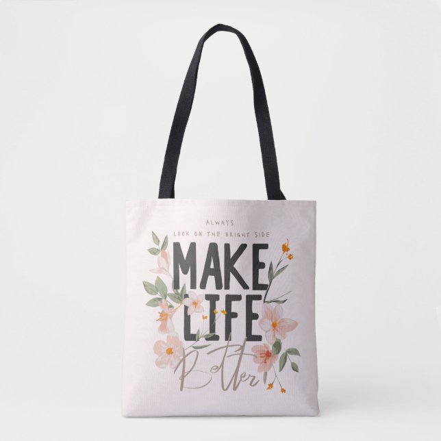 Schauen Sie immer auf die rechte Seite. (Vorderseite)