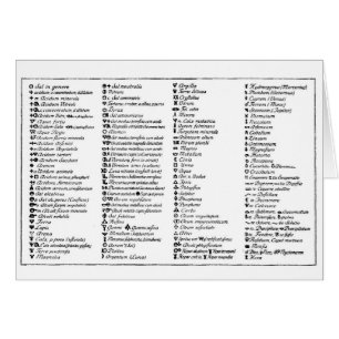 Scheeles Alchemical Symbole