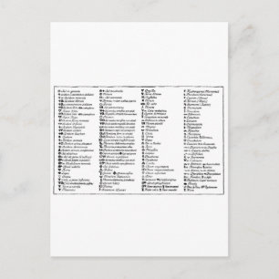 Scheeles alchemistische Symbole Postkarte