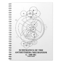 Schemata des Antikythera-Mechanismus (Abbildung)