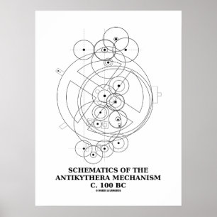 Schematik des Antikythera-Mechanismus (Abbildung) Poster