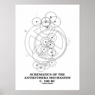 Schematik des Antikythera-Mechanismus (Abbildung) Poster