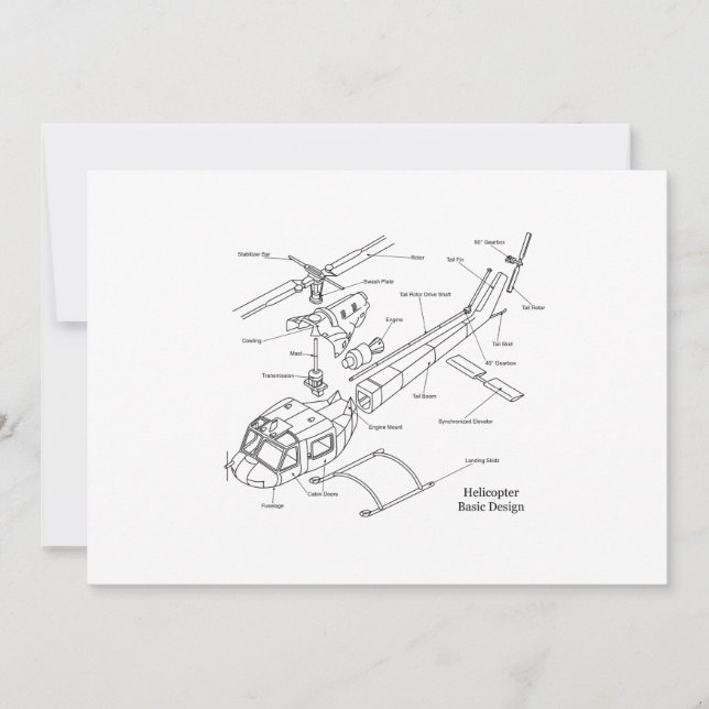 Schematische Darstellung der Hauptkomponenten eine (Vorderseite)