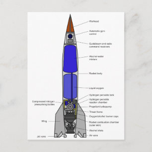 Schematische Darstellung eines V-2-Raketenentwurfs Postkarte