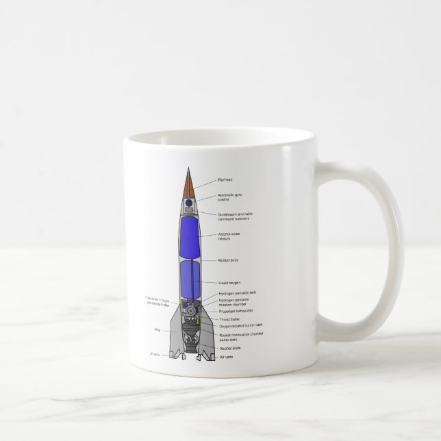 Schematisches Diagramm eines V-2 Rocket Entwurfs Tasse (Rechts)