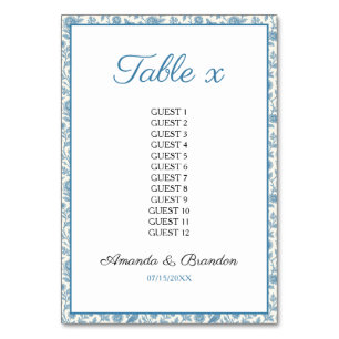 Schicke blaue Toile de Jouy Blumenrand-Hochzeit Tischnummer