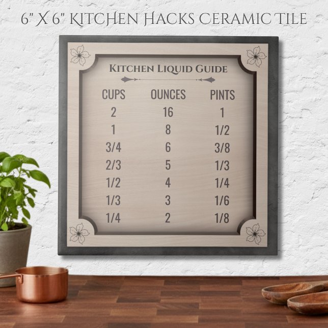 Schicke Küchen-Flüssigkeitsmesshilfe Keramikfliese (Perfect for the new homeowner or anyone setting up their dream kitchen)