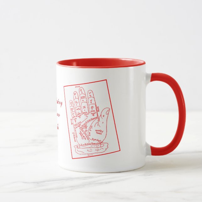 Schicksal-Palmistry-Handdruck Tasse (Rechts)