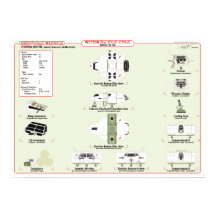 Schiffe der Flotte: Persönlicher Shuttle Ref. Über