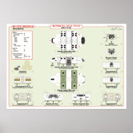Schiffe der Flotte: Squad Shuttle Ref. Übersicht Poster