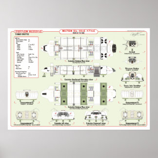 Schiffe der Flotte Tanker Ref. Übersicht Poster