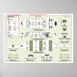 Schiffe der Flotte Tanker Ref. Übersicht Poster