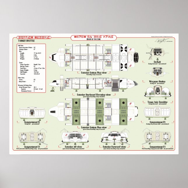 Schiffe der Flotte Tanker Ref. Übersicht Poster (Vorne)
