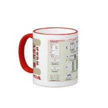 Schiffe der Flotten-Befehls-Shuttle-Tasse