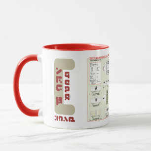 Schiffe der Flotten-Truppe-Transport-Tasse Tasse