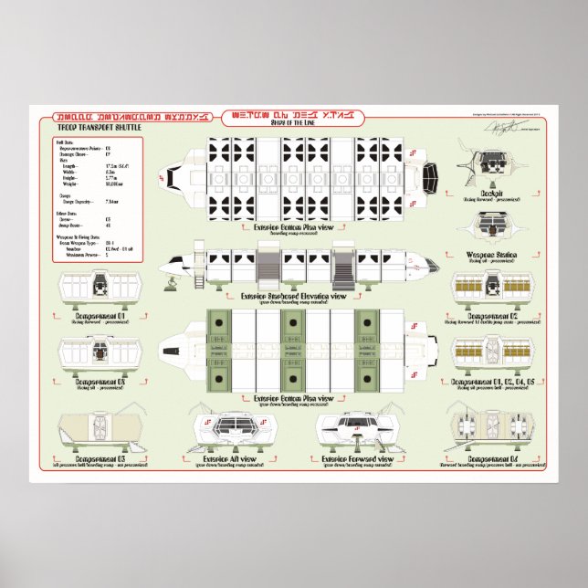 Schiffe der Flottentruppenbeförderung Ref. Übersic Poster (Vorne)
